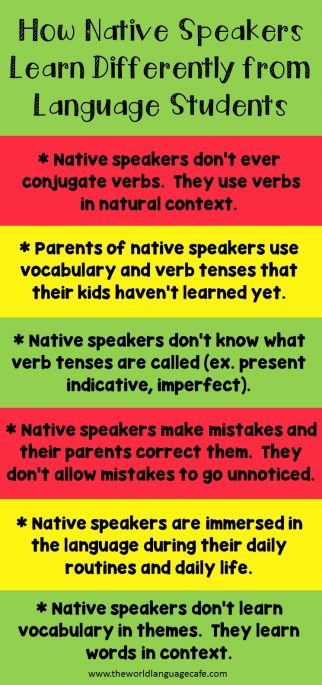 How Native Speakers Learn Differently Than Language Students - World ...