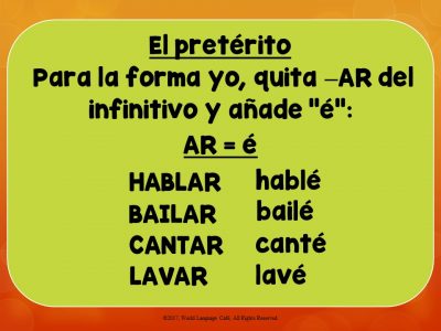 Spanish Preterite vs. Imperfect Lesson Plans, PowerPoint