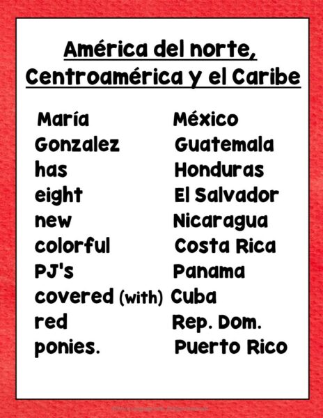 Hispanic Countries