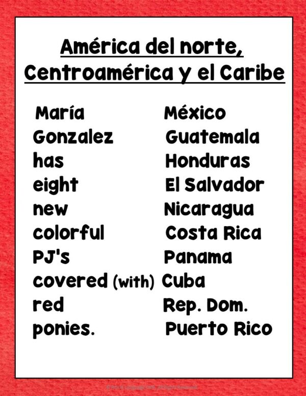 Spanish Speaking Countries, Capitals - World Language Cafe