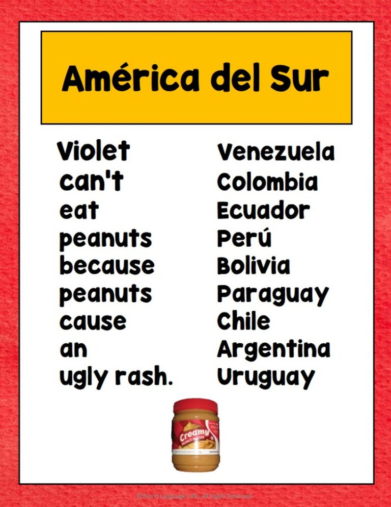 Spanish Speaking Countries Capitals World Language Cafe