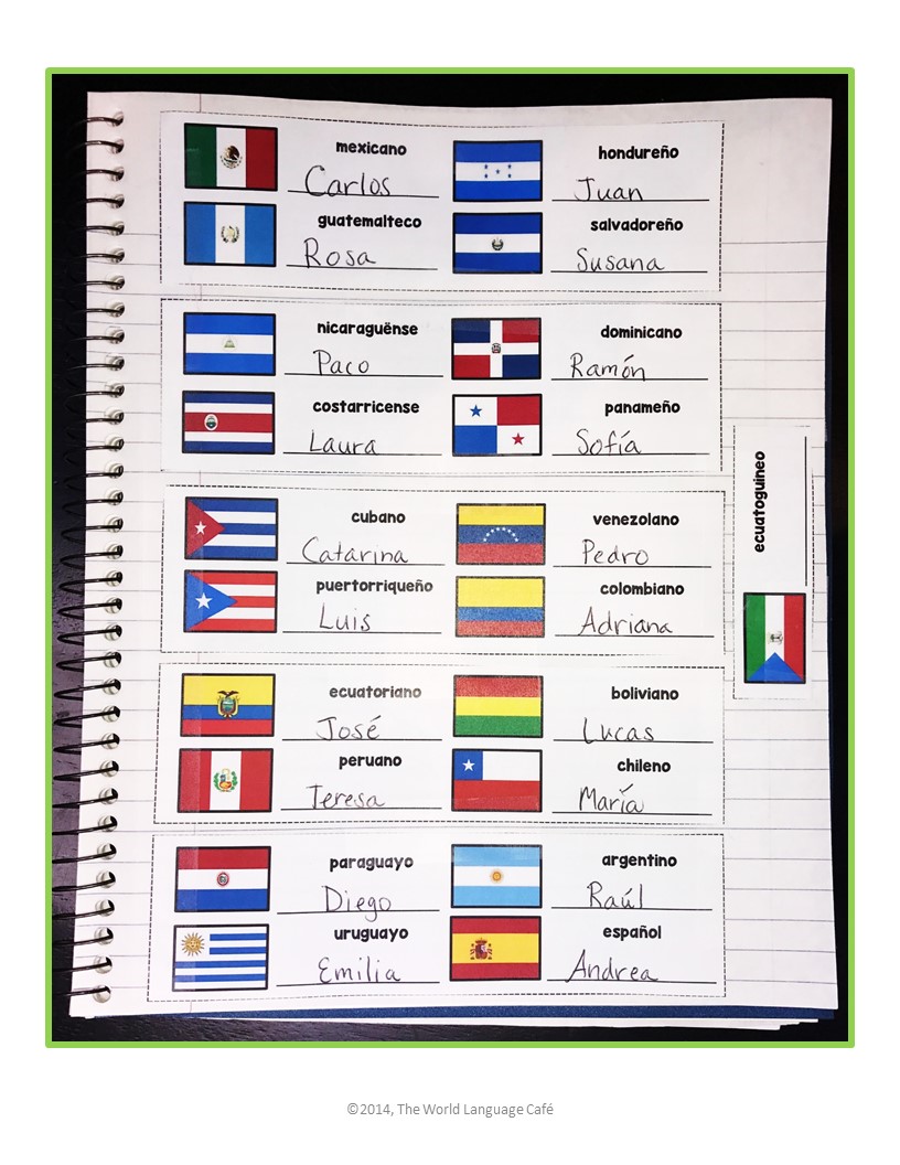 Spanish Speaking Countries Capitals World Language Cafe