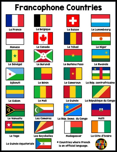 Francophone Countries, Capitals - World Language Cafe