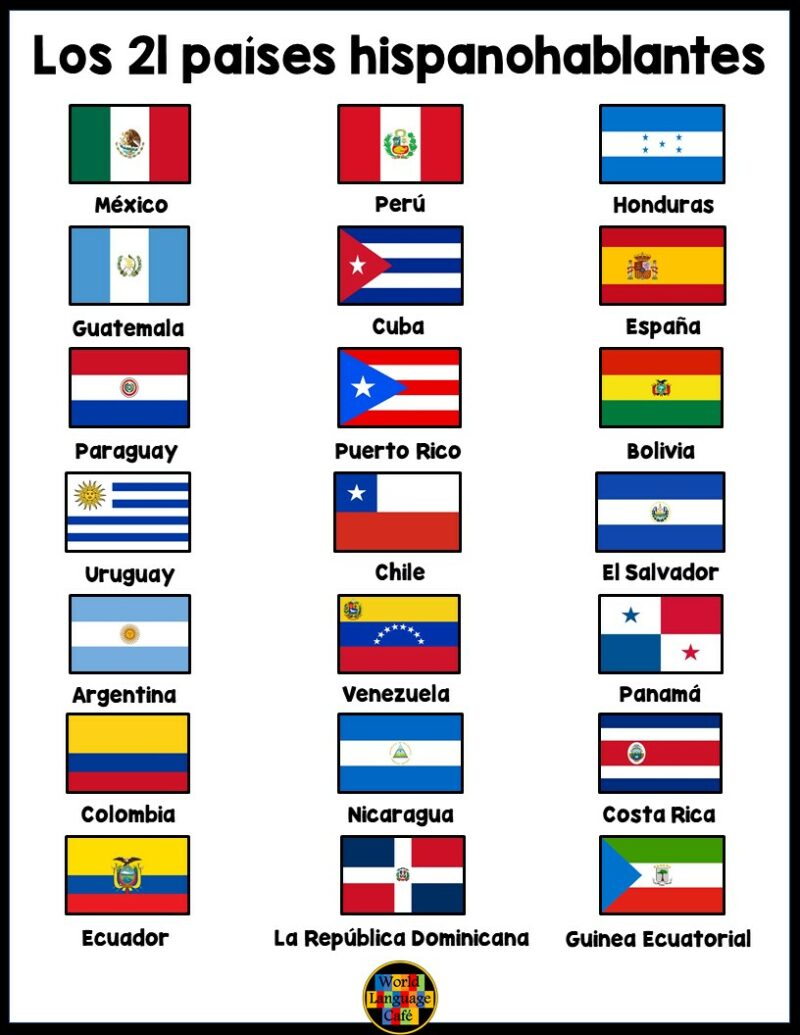Spanish Speaking Countries Capitals World Language Cafe 3052